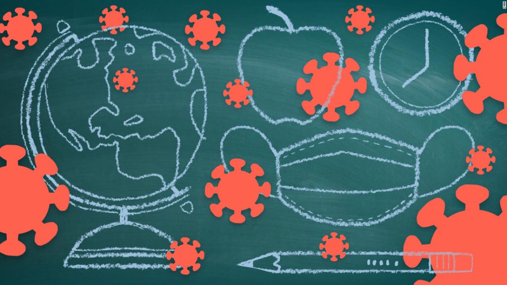 Lo que están haciendo los 15 mejores distritos escolares para reabrir